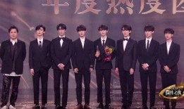 时代少年团微博爆料最新,神秘新曲即将上线引粉丝期待！”